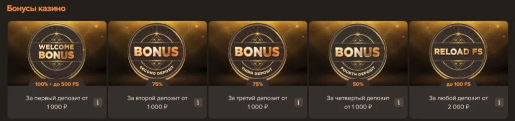 бонусы sol casino